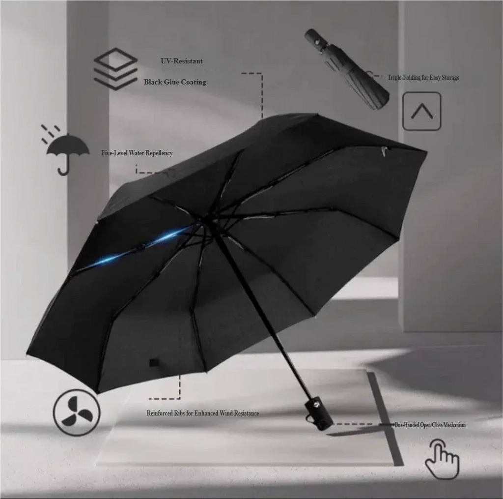 Auto Open Foldable Umbrella – Large UV & Wind Resistant Foldable Umbrella P3