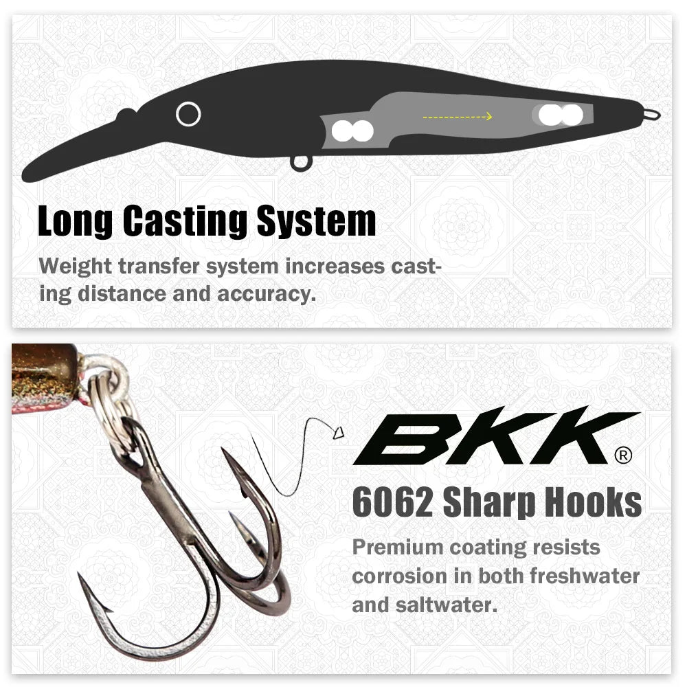 B&U Slow Floating Minnow Lure Set – Bass Pike Perch Jerkbait 4pc Fishing Lure Set P3