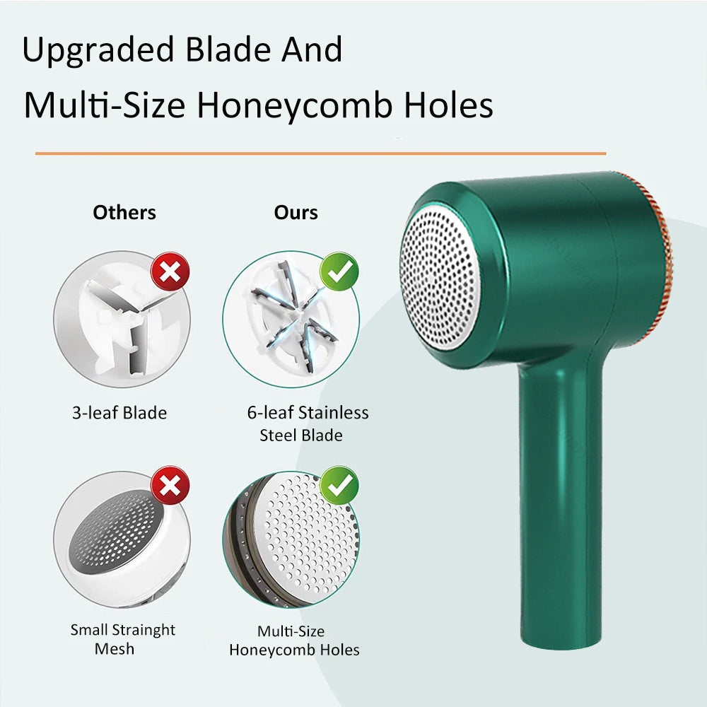 Raugee V20 USB Rechargeable Lint Remover & Fabric Shaver Electric Lint Remover P3