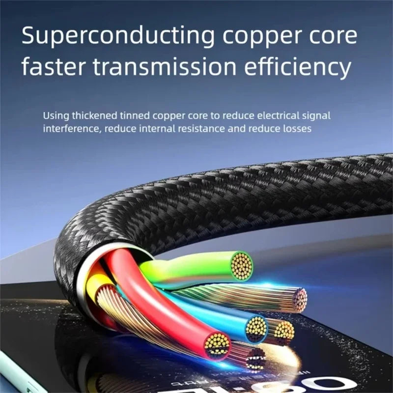 100W USB-C to USB-C Fast Charging Cable | 6A Braided Cord USB-C Charging Cable P3