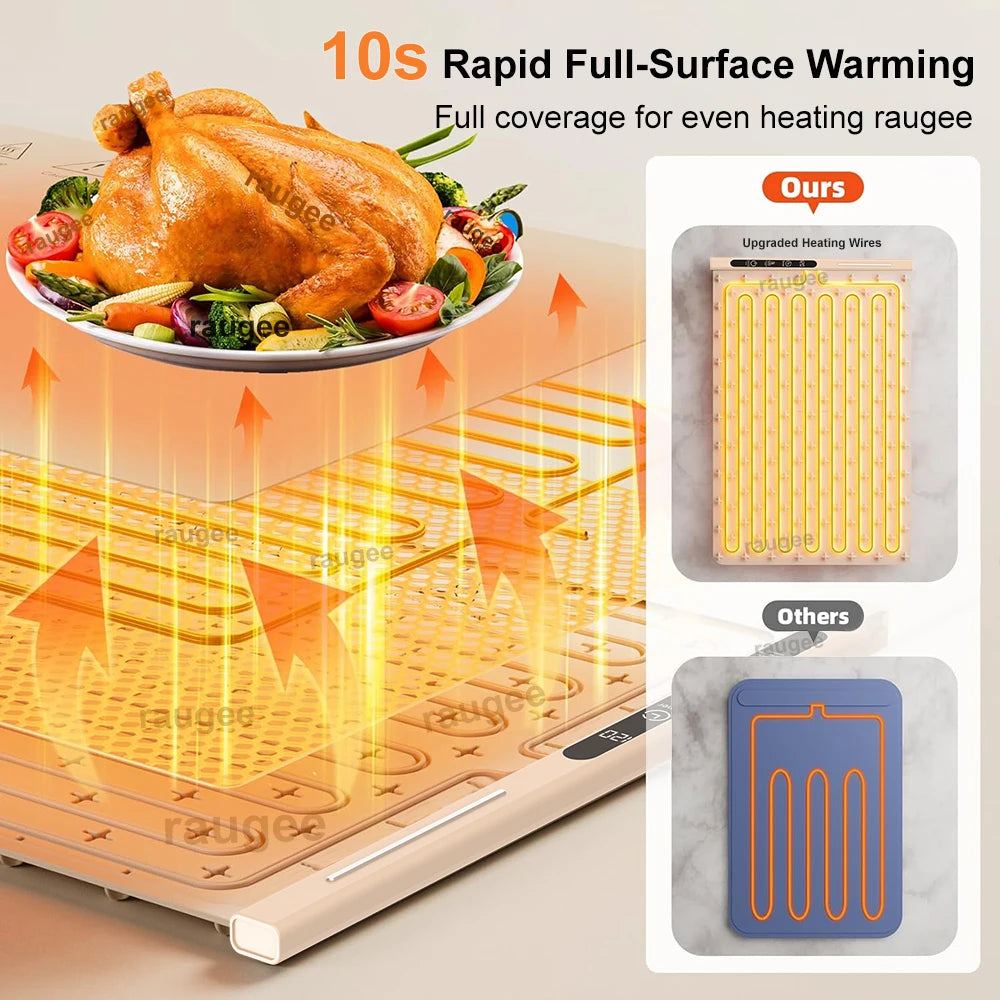 Raugee Foldable Electric Food Warmer Mat | 8-Level Temp & Timer Electric Food Warmer P3