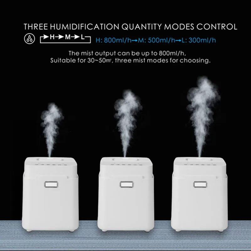 4L Warm Mist Humidifier | Steam Sterilization & Night Light Warm Mist Humidifier P3