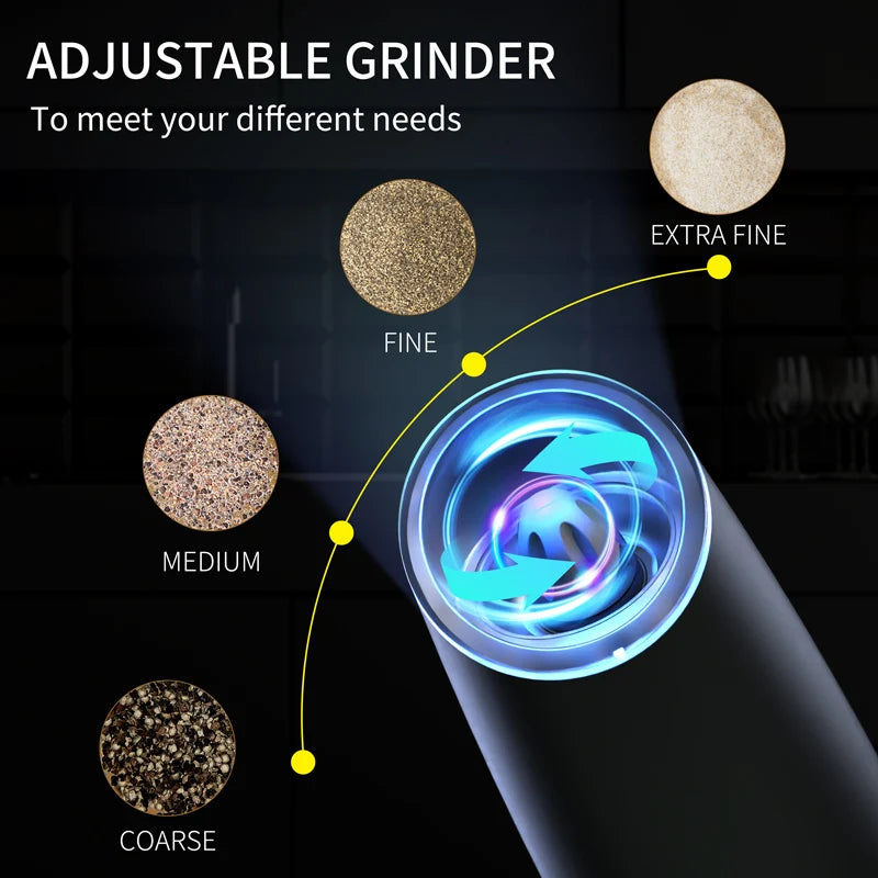 CLITON USB Rechargeable Electric Salt & Pepper Grinder Set Electric Spice Grinder P3