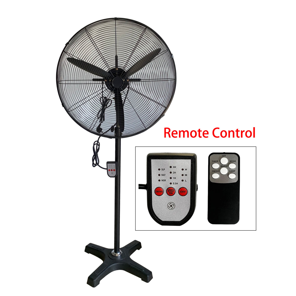 Industrial Wall Mount Oscillating Fan | 3-Speed Commercial Industrial Wall Fan P3