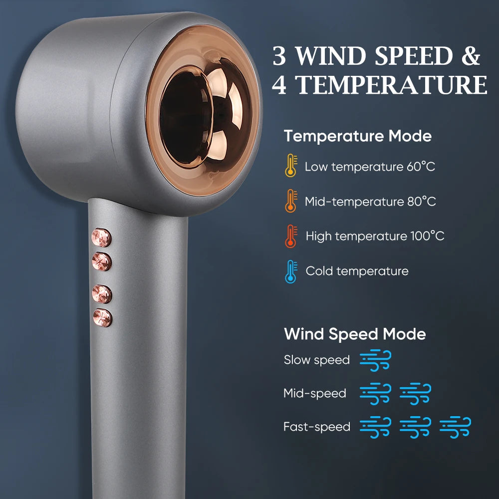 High-Speed BLDC Ionic Hair Dryer 110,000 RPM – Salon Pro Ionic Hair Dryer P3