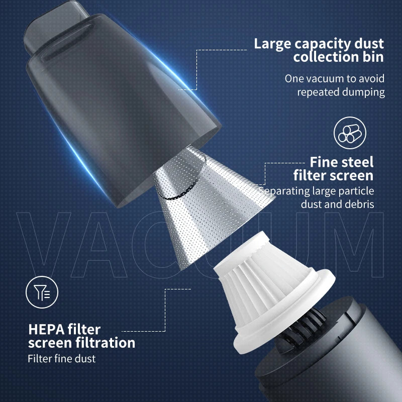 Portable Handheld Vacuum – Type-C Bagless Car & Home Cleaner Handheld Vacuum Cleaner P3