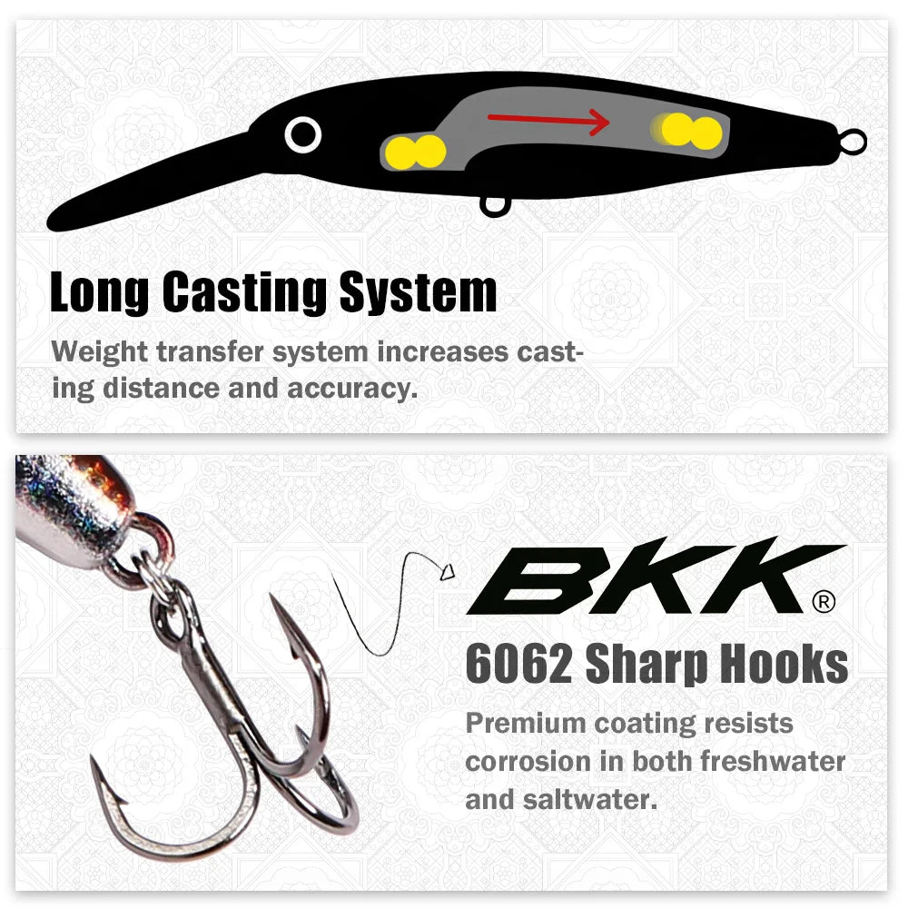 B&U 68mm Suspending Minnow Lure Set – Pike Bass Jerkbait Fishing Lure Set P3