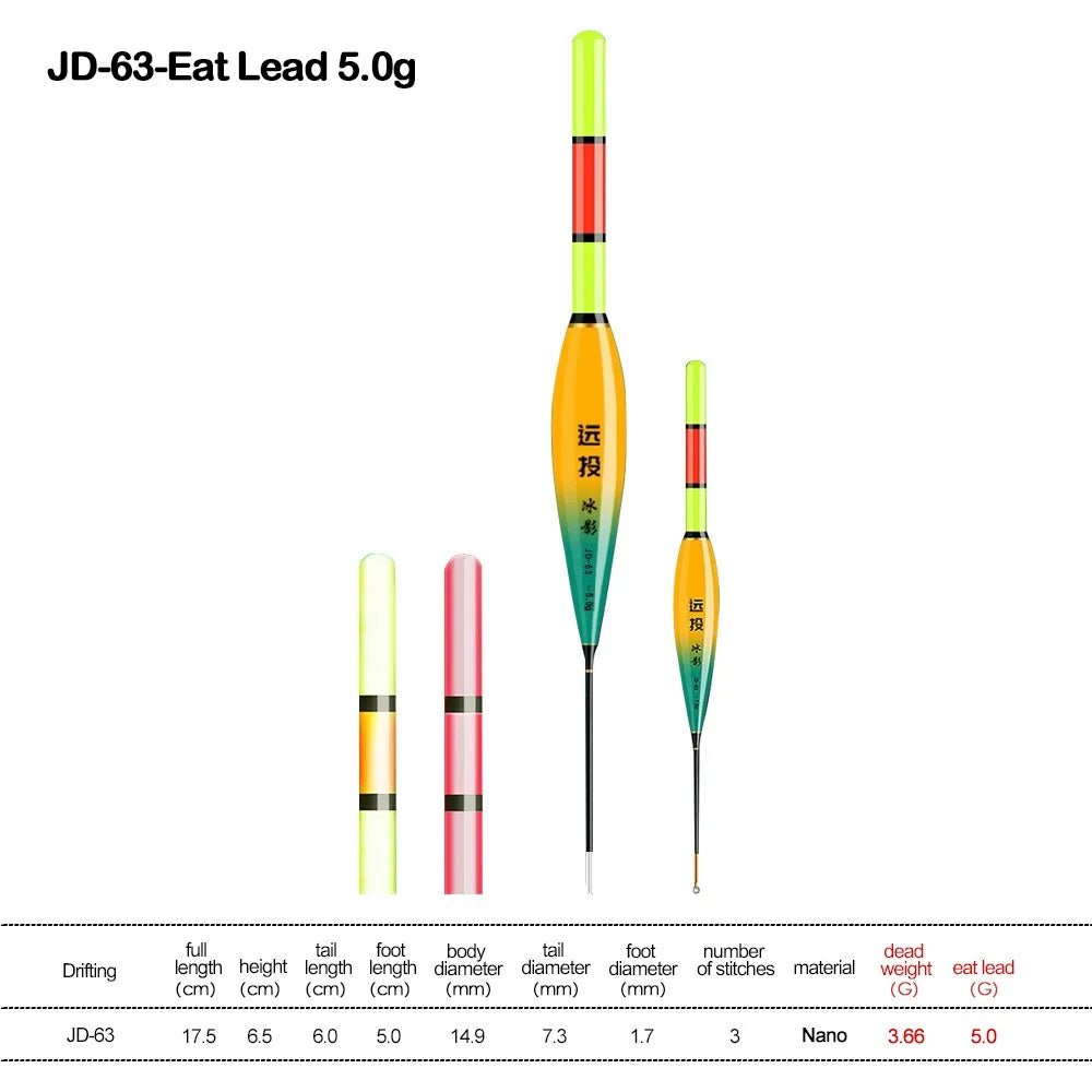 Electronic LED Fishing Float 4-5g | Slip Drift Bobber Long Tail Electronic Fishing Float P3 JD-63-Eat Lead 5.0g