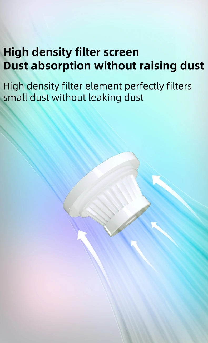Portable Handheld Car Vacuum Cleaner – 2000mAh USB Rechargeable Handheld Vacuum Cleaner P3