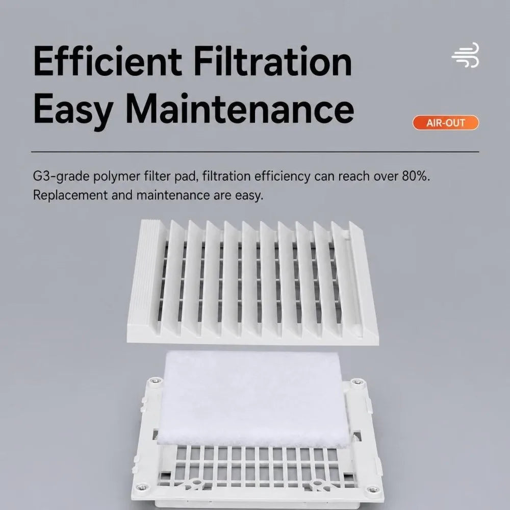 ABS Vent Grille Dustproof Waterproof Louver Fan Cover Louver Vent Grille P3