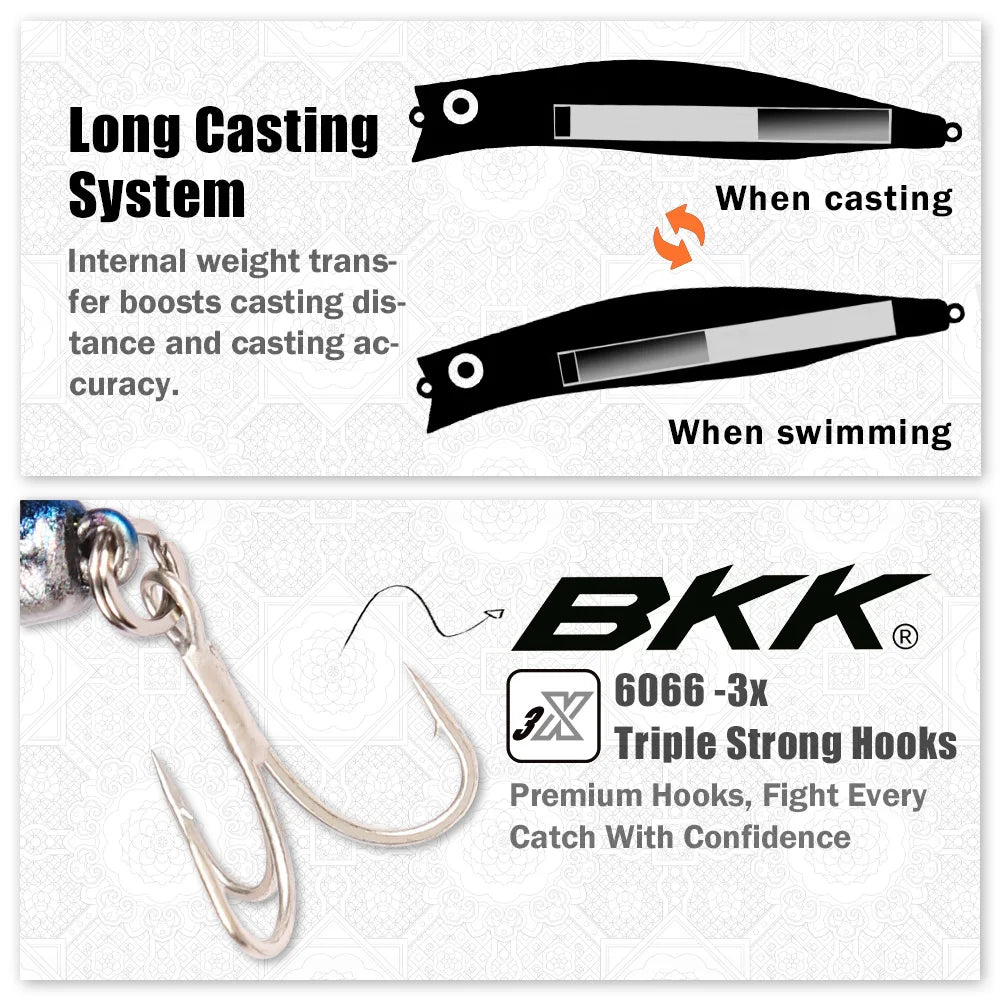 B&U Saltwater Floating Minnow Lures – 3pc Long Cast Hard Bait Saltwater Fishing Lure P3