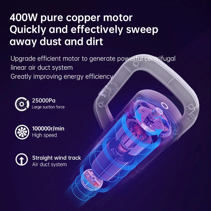 3-in-1 Portable Wired Handheld Vacuum Cleaner | Home & Car Handheld Vacuum Cleaner P3