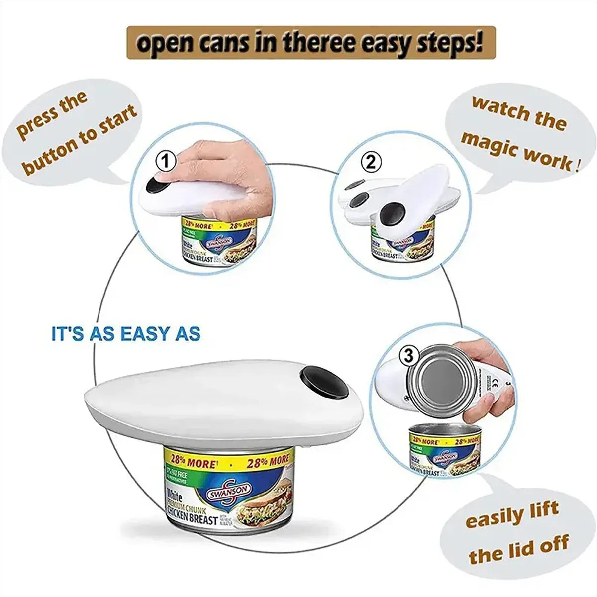 NOCCLILI Electric Automatic Can Opener – One Touch, No Sharp Edges Electric Can Opener P3