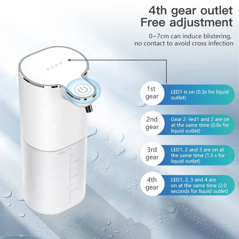 400ml Touchless Foam Soap Dispenser – Auto Wall Mount White Foam Soap Dispenser P3