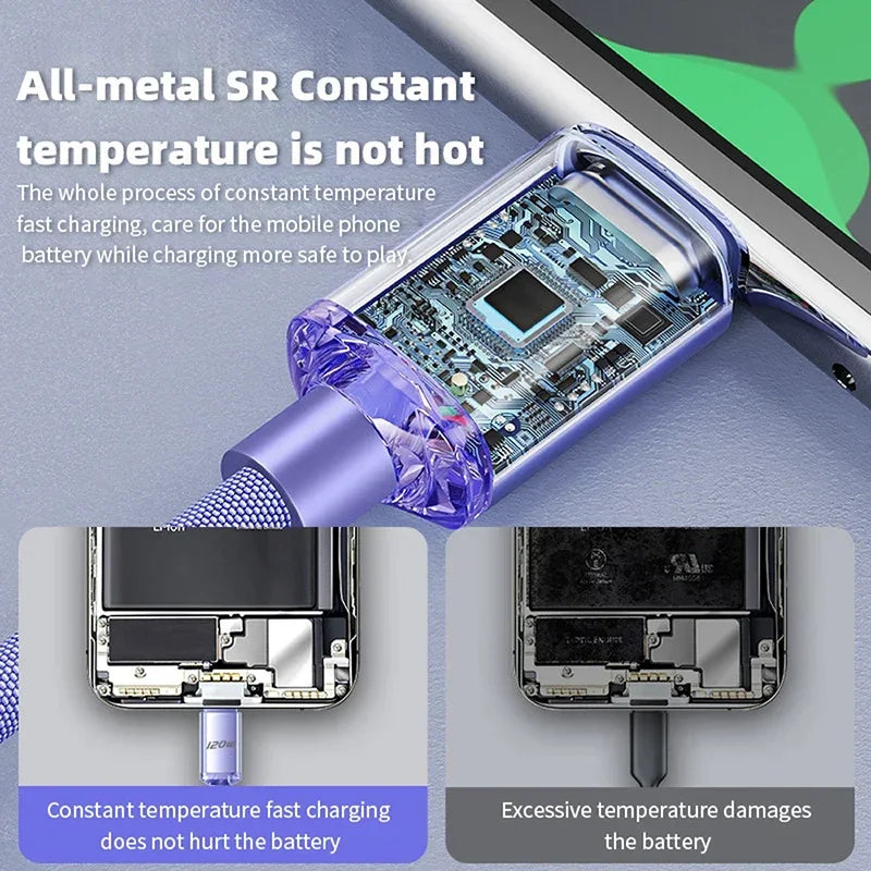 120W USB-C Braided Fast Charging Cable 6A | iPhone Samsung USB-C Charging Cable P3