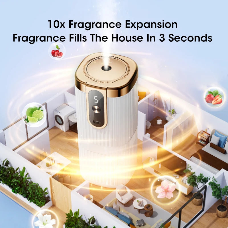 Rechargeable Essential Oil Diffuser – 5-Speed Mist Humidifier Aromatherapy Diffuser P3