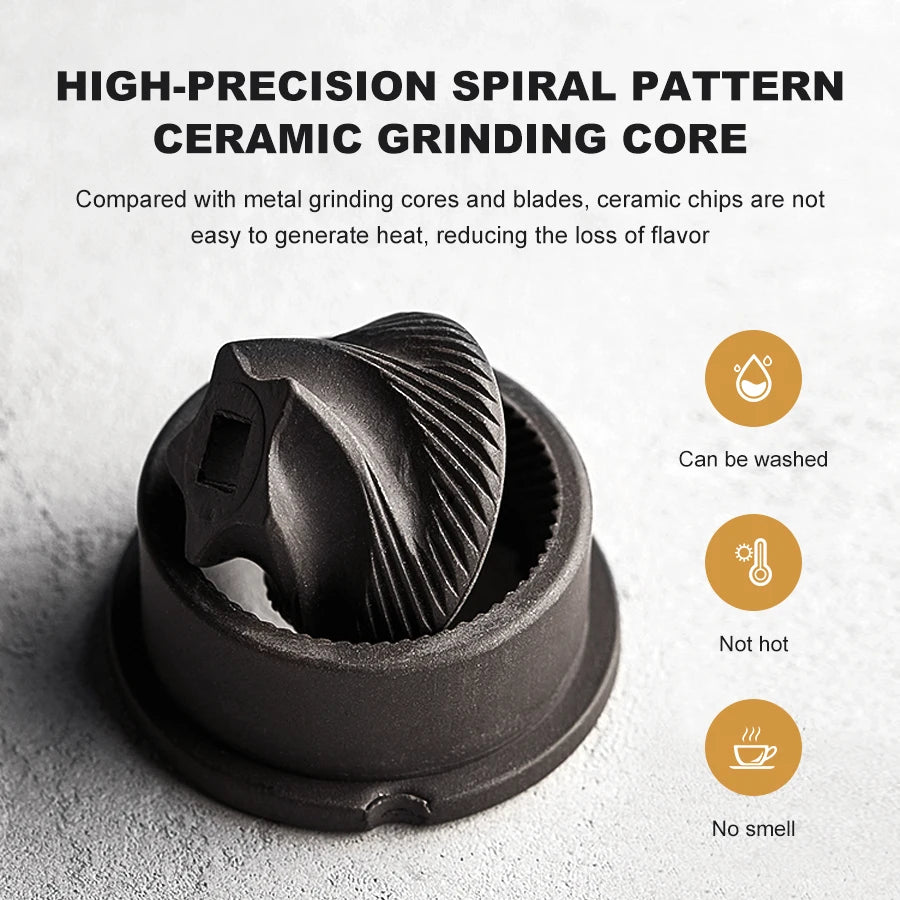 DUTRIEUX G2 Portable USB Conical Burr Coffee Bean Grinder Burr Coffee Grinder P3