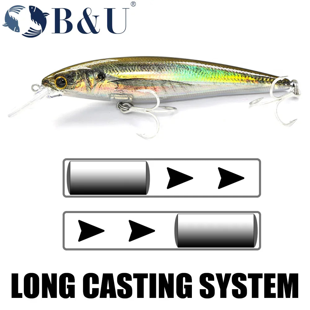 B&U Floating Minnow Saltwater Lure – Crankbait Wobbler Bass Fishing Lure P3