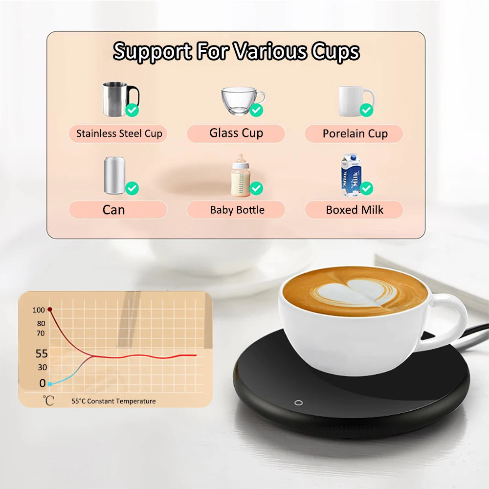 USB Mug Warmer – Thermostatic Coffee & Tea Heating Coaster USB Mug Warmer P3