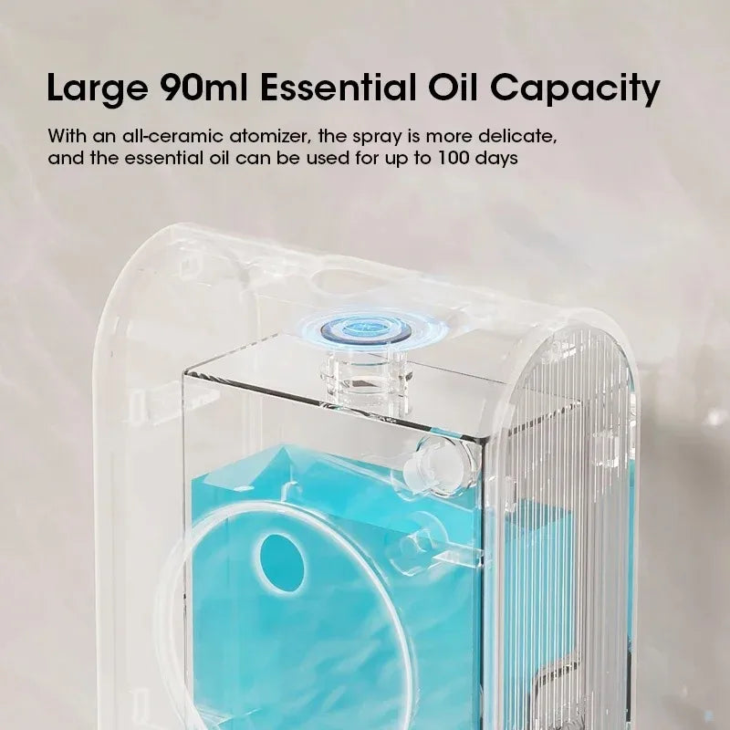 NOCCLILI Rechargeable Aromatherapy Diffuser with Night Light Aromatherapy Diffuser P3