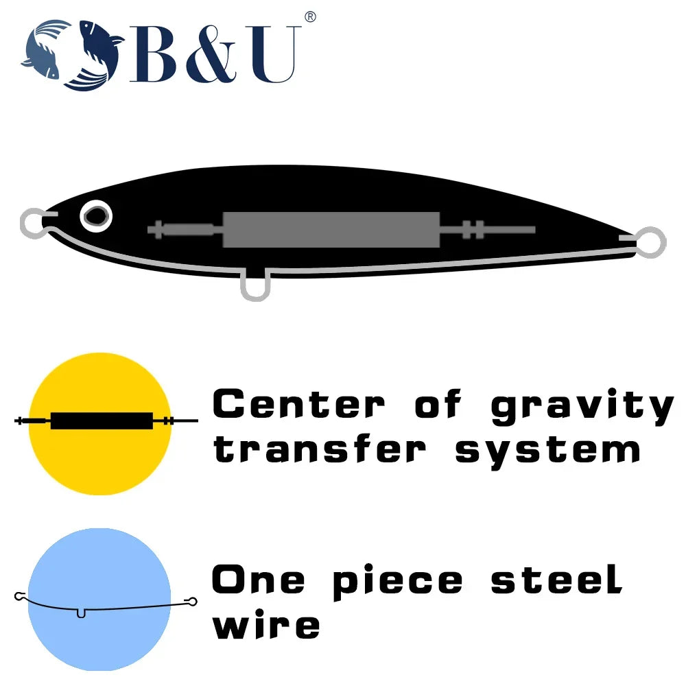 B&U 3D Printed Sea Stickbait Pencil Lure | GT Saltwater Topwater Topwater Fishing Lure P3