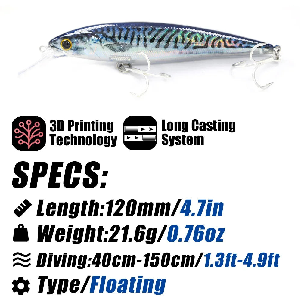 B&U Floating Minnow Saltwater Lure – Crankbait Wobbler Bass Fishing Lure P3