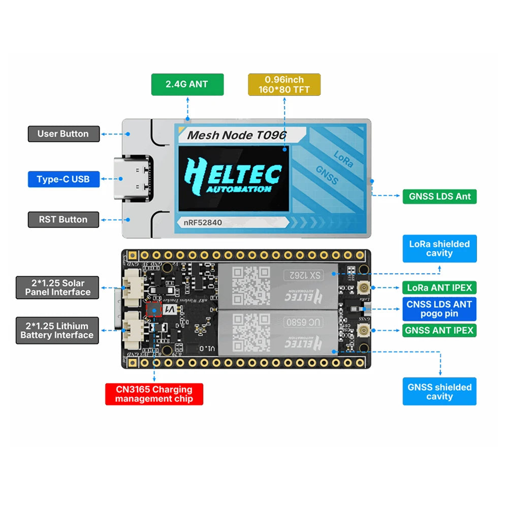 Mesh Node T096 LoRa GNSS Dev Board | SX1262 nRF52840 LoRa Development Board P3