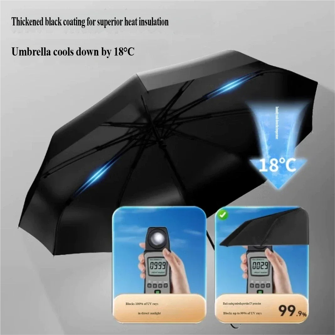 Auto Open Foldable Umbrella – Large UV & Wind Resistant Foldable Umbrella P3
