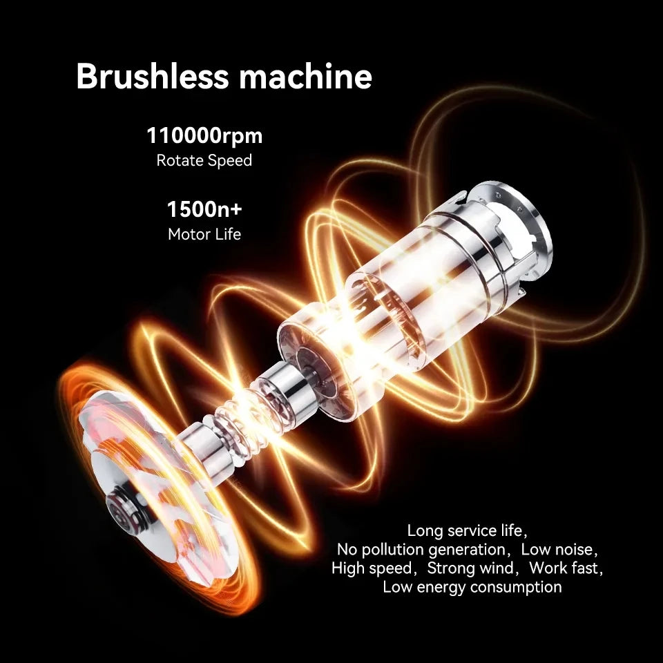 FL-1501 Mini High-Speed Negative Ion Hair Dryer | 2000W Salon Ionic Hair Dryer P3