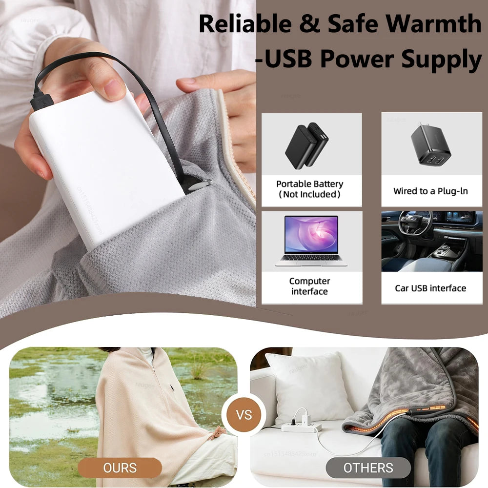 Raugee USB Heated Wearable Blanket Shawl – 3 Heat Settings Heated Wearable Blanket P3