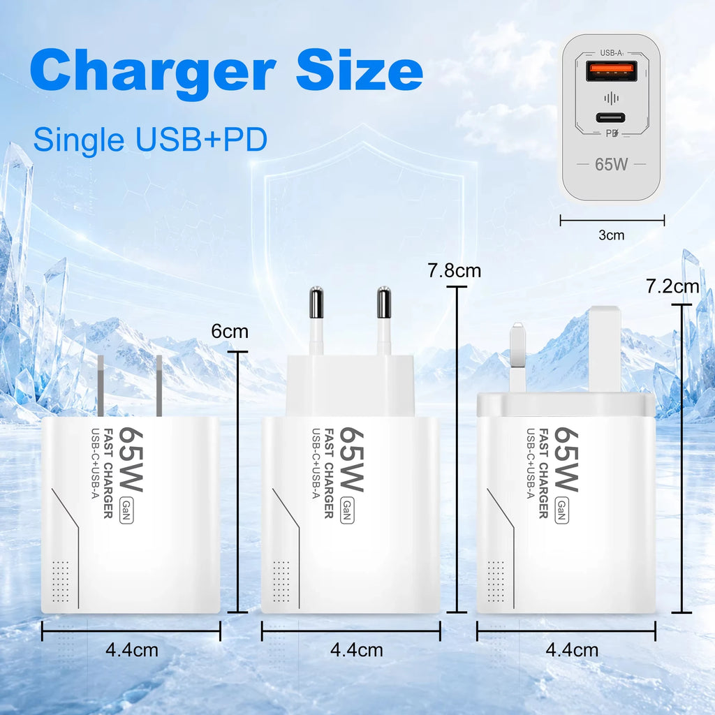 65W GaN USB-C 2-Port Fast Charger | EU & US Wall Adapter GaN Wall Charger P3