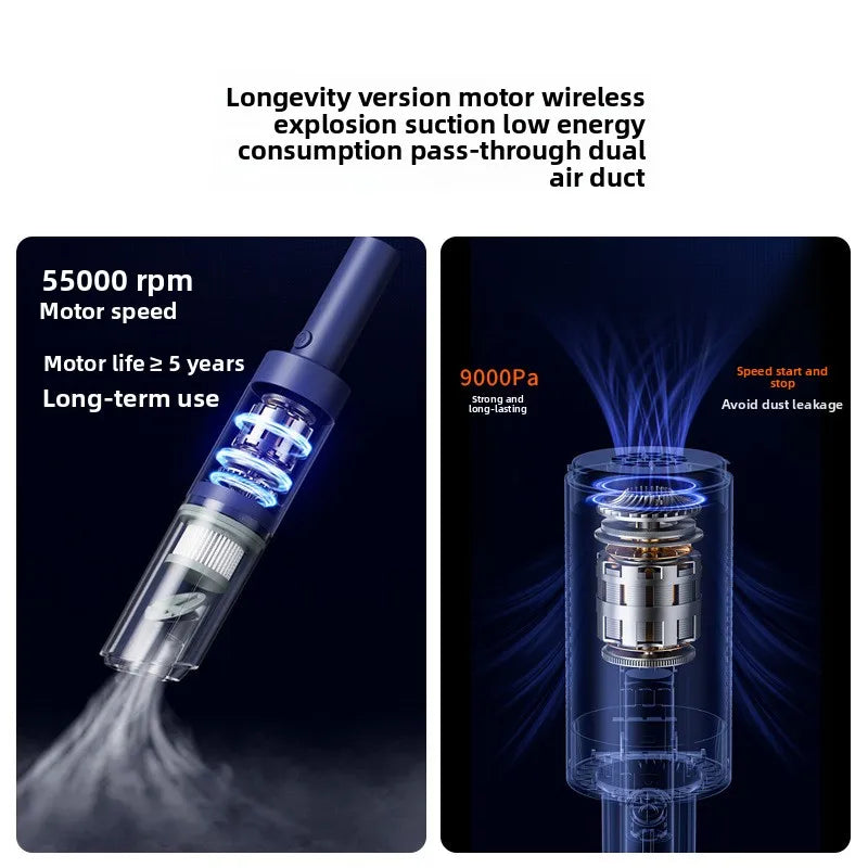 A8Pro Handheld Cordless Car Vacuum – 9000Pa Bagless Dry Vac Handheld Car Vacuum P3