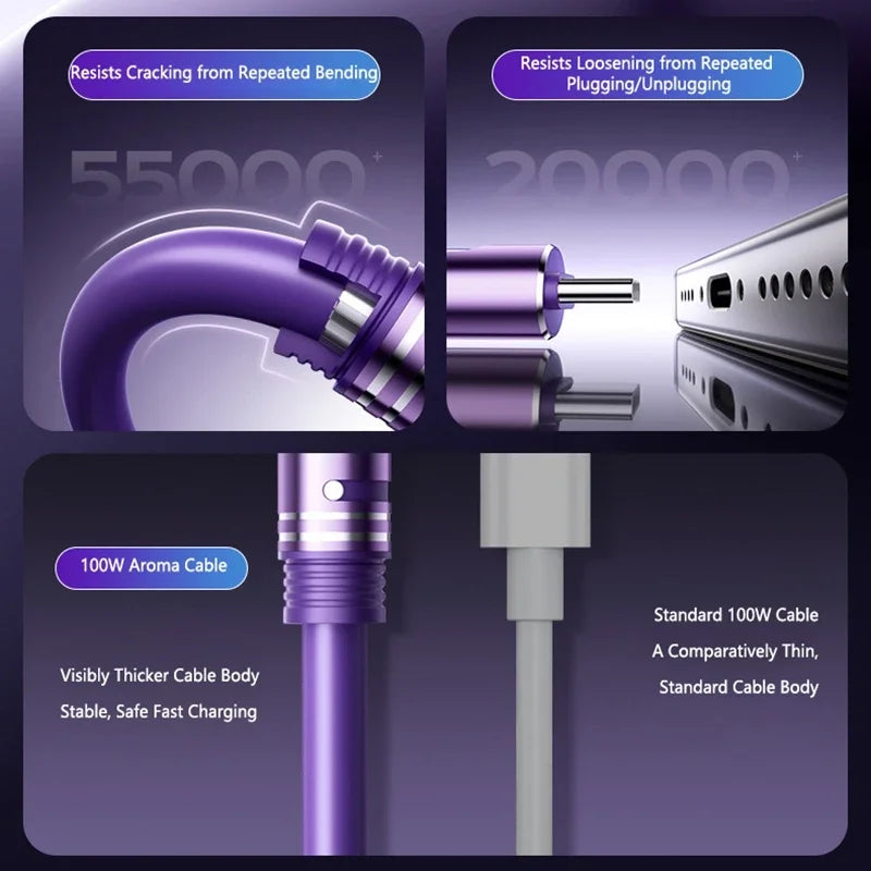 100W USB-C Fast Charging Cable – Ambient Light & Aromatherapy USB-C Charging Cable P3