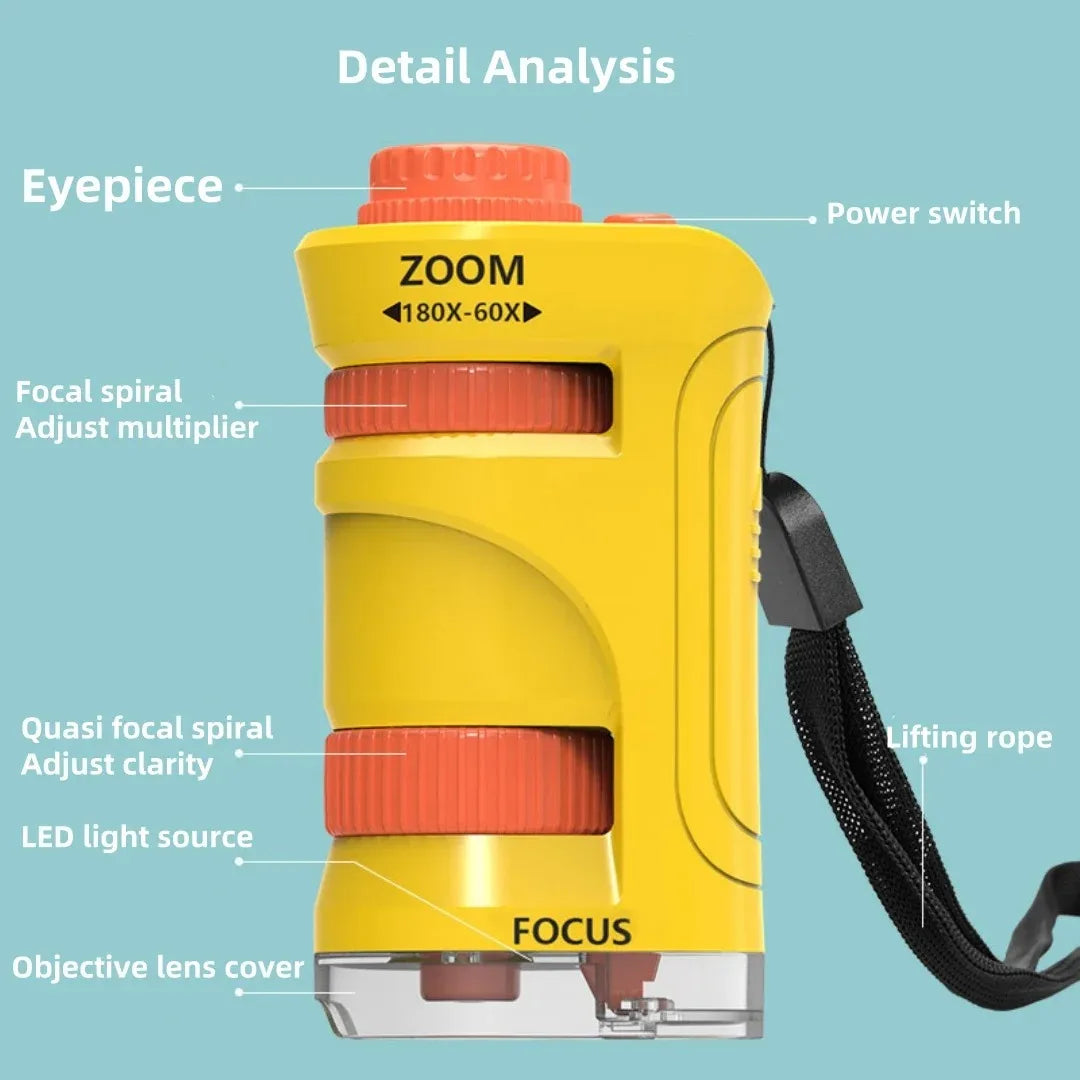 Portable Mini Microscope 60x–180x Zoom with LED Light Handheld Microscope P3