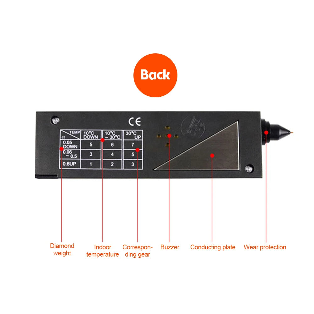 Gaqqee Diamond Tester – Thermal Conductivity Gem Authenticator Gem Authentication Tester P3