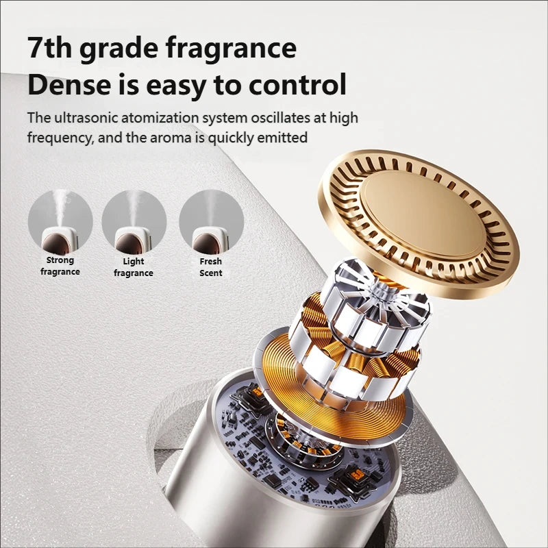 NOCCLILI USB Desktop Aromatherapy Essential Oil Diffuser Aromatherapy Diffuser P3