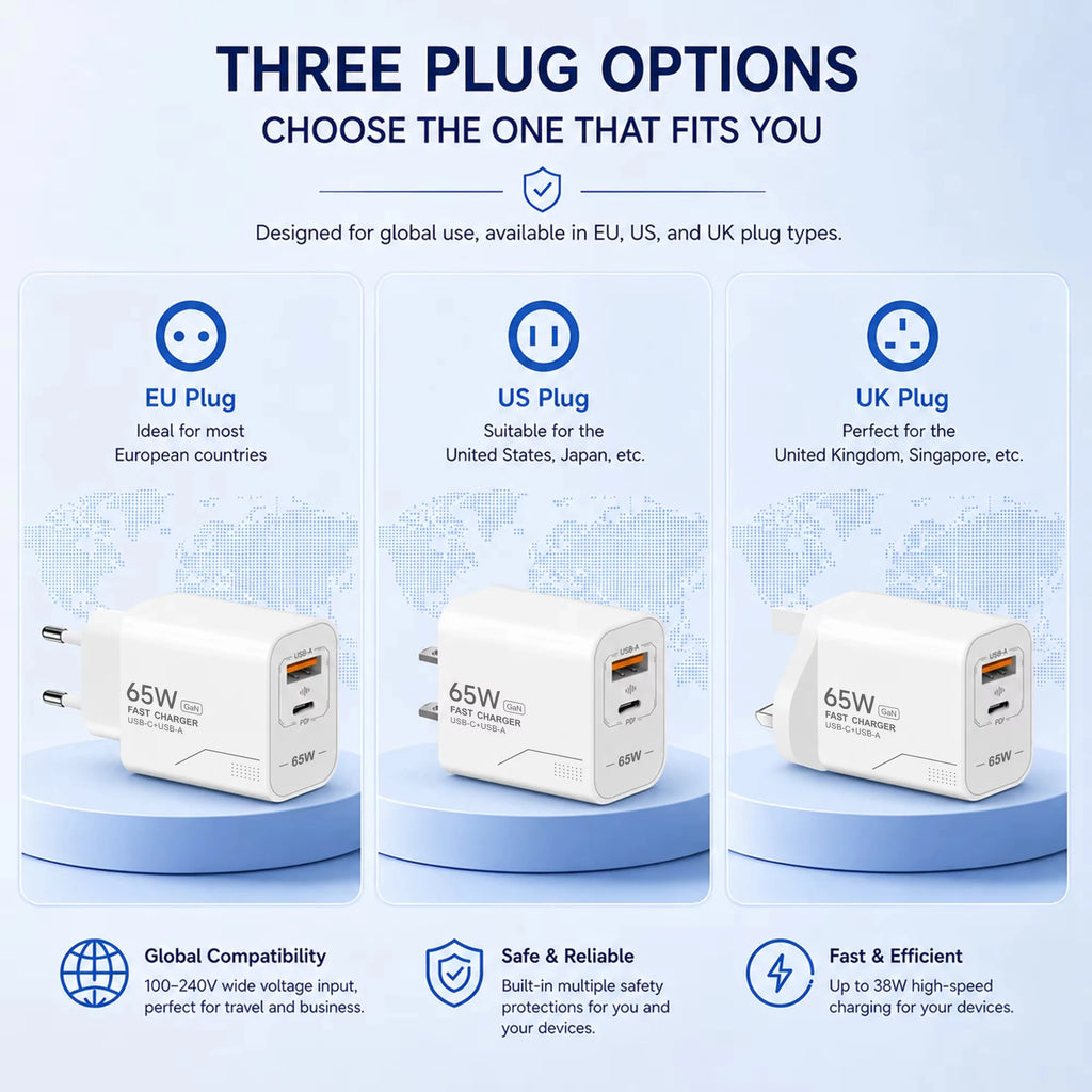 65W GaN USB-C 2-Port Fast Charger | EU & US Wall Adapter GaN Wall Charger P3
