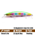 B&U 130mm Floating Minnow Lure – Saltwater Jerkbait Wobbler Fishing Lure P3 green 1pc-130mm-22.5g
