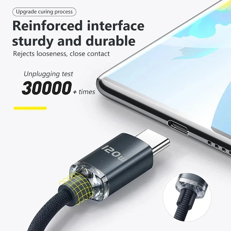 120W USB-C Braided Fast Charging Cable 6A | iPhone Samsung USB-C Charging Cable P3