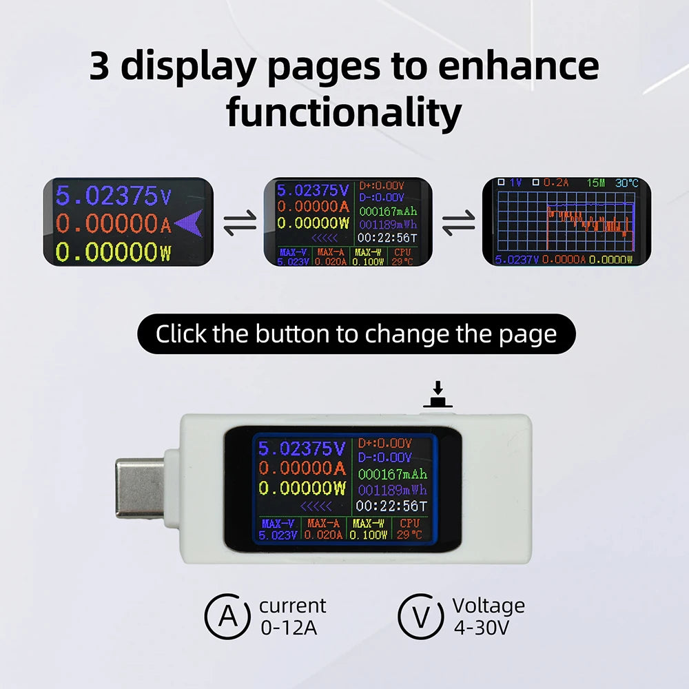 Gaqqee Type-C Bidirectional Charging Tester | Voltmeter Power Meter USB Power Meter P3