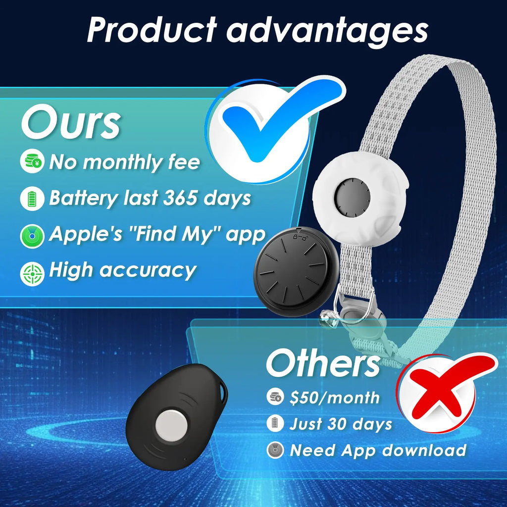 HONGTOP Cat GPS Tracker Collar | No Monthly Fee | iOS Pet GPS Tracker P3