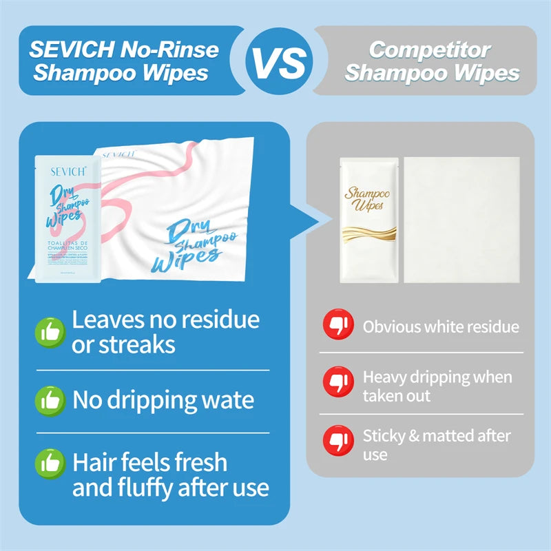 Sevich No-Rinse Dry Shampoo Wipes – Oil Control & Volume Dry Shampoo Wipes P3