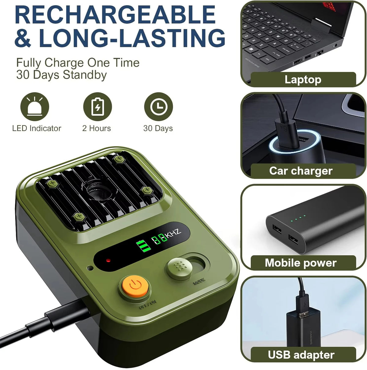 3-Mode Rechargeable Ultrasonic Bark Deterrent – Indoor & Outdoor Bark Deterrent Device P3