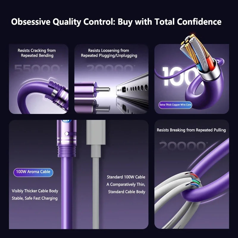 100W USB-C Fast Charging Cable – Ambient Light & Aromatherapy USB-C Charging Cable P3