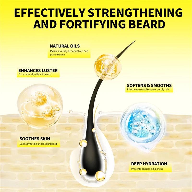 SEVICH Rosemary Beard Growth Oil – Nourish & Thicken 30ml Beard Growth Oil P3