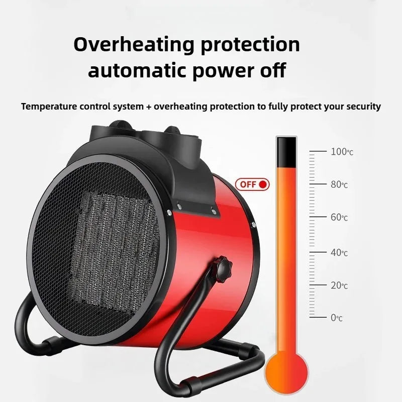 Portable 2000W Space Heater | Thermostat, 2 Settings & Fan Mode Portable Space Heater P3