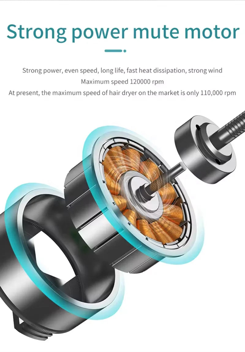 Wireless Cordless Hair Dryer – 110K RPM Negative Ion USB Blower Cordless Hair Dryer P3