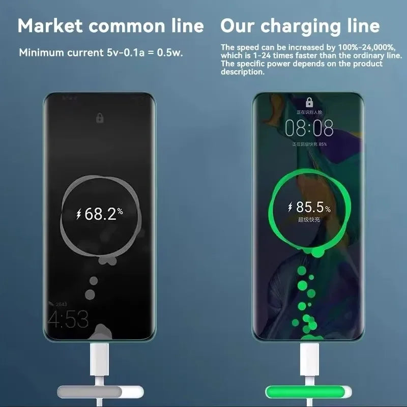 120W USB-C Braided Fast Charging Cable – PD 6A Quick Charge USB-C Charging Cable P3